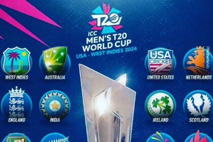 t20 world cup 2024